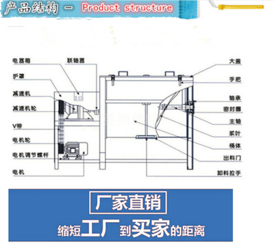 东西湖河南碳钢搅拌罐价格
